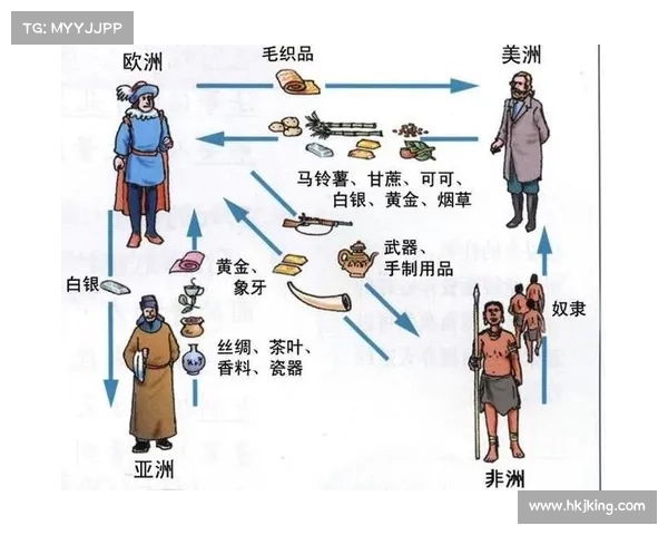 探索殖民地历史变迁的路径与视角:从文化交流到社会结构转型的多维度解析 探索殖民地历史变迁的路径与视角:从文化交流到社会结构转型的多维度解析