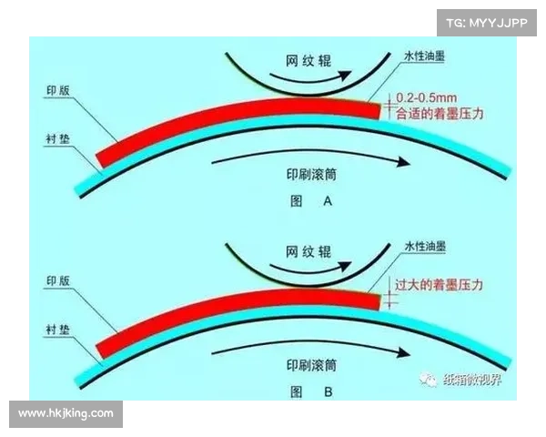 如何灵活应对暴君刷新时间变化的策略与应变技巧解析 如何灵活应对暴君刷新时间变化的策略与应变技巧解析