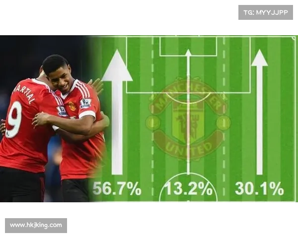 拉什福德积分兑换全攻略详细步骤与实用指南