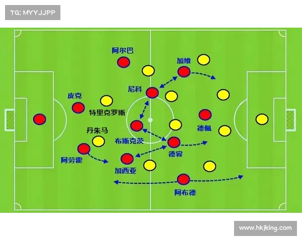 曼城7号后卫战术分析与实际应用：从防守到进攻的全方位解读