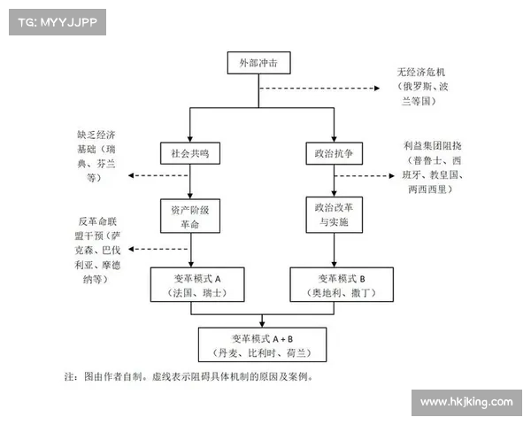 深入解析埃因青年与阿贾青年竞争格局的理解路径与发展趋势探讨篇
