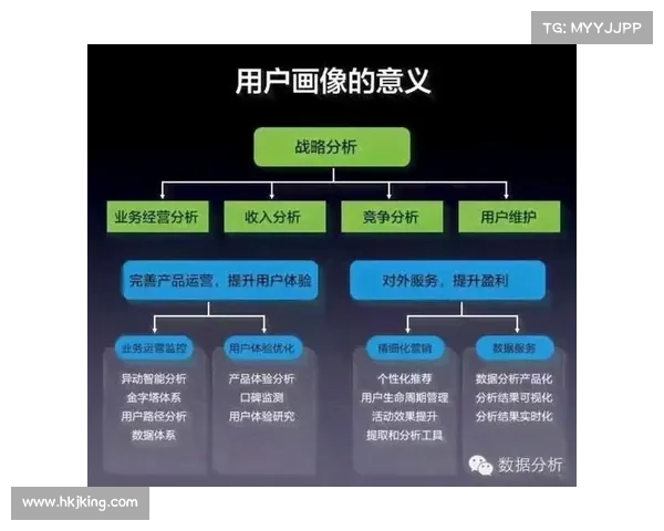 巴黎圣日耳曼重建王朝之路成功策略解析与实践经验分享 巴黎圣日耳曼重建王朝之路成功策略解析与实践经验分享